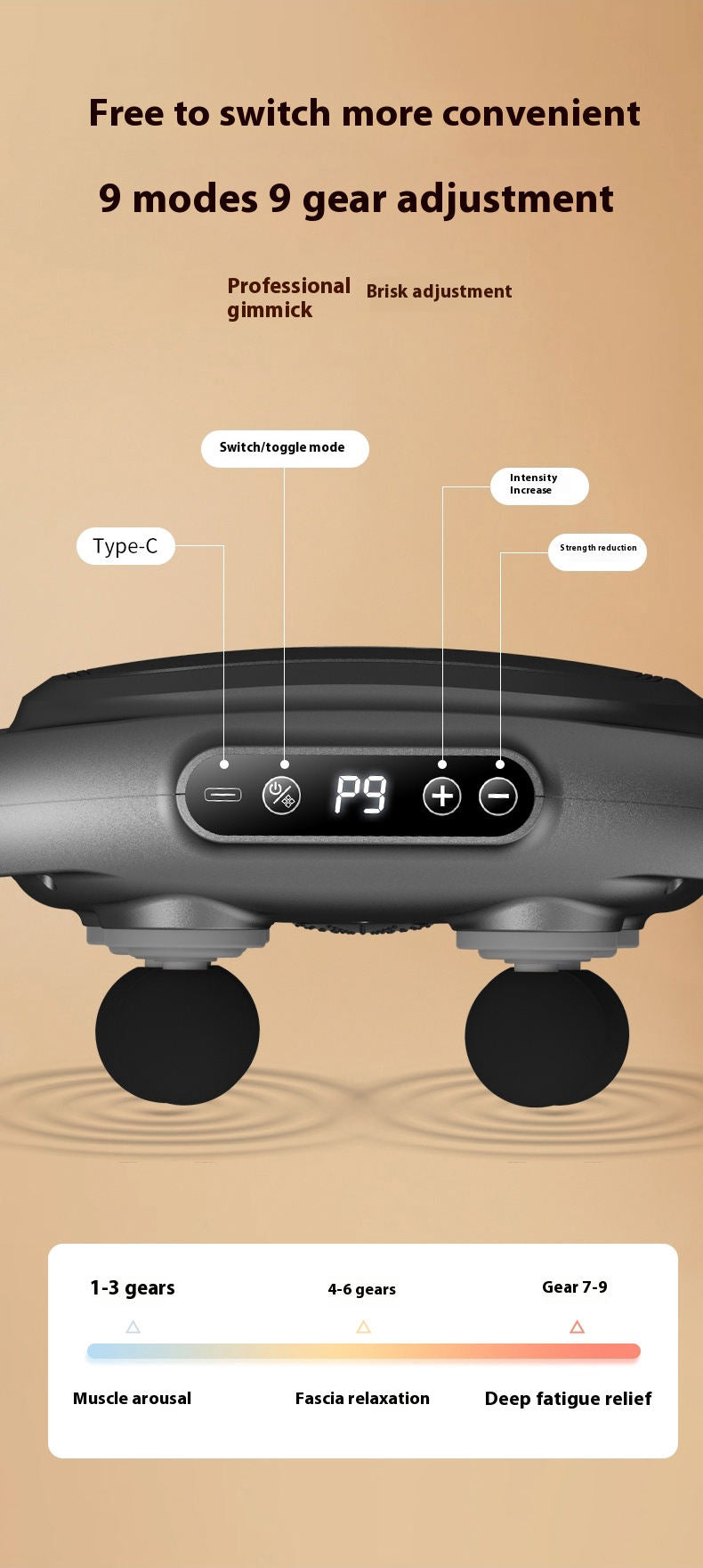 Ease&Co 6 Head Back Massage Gun For Muscles